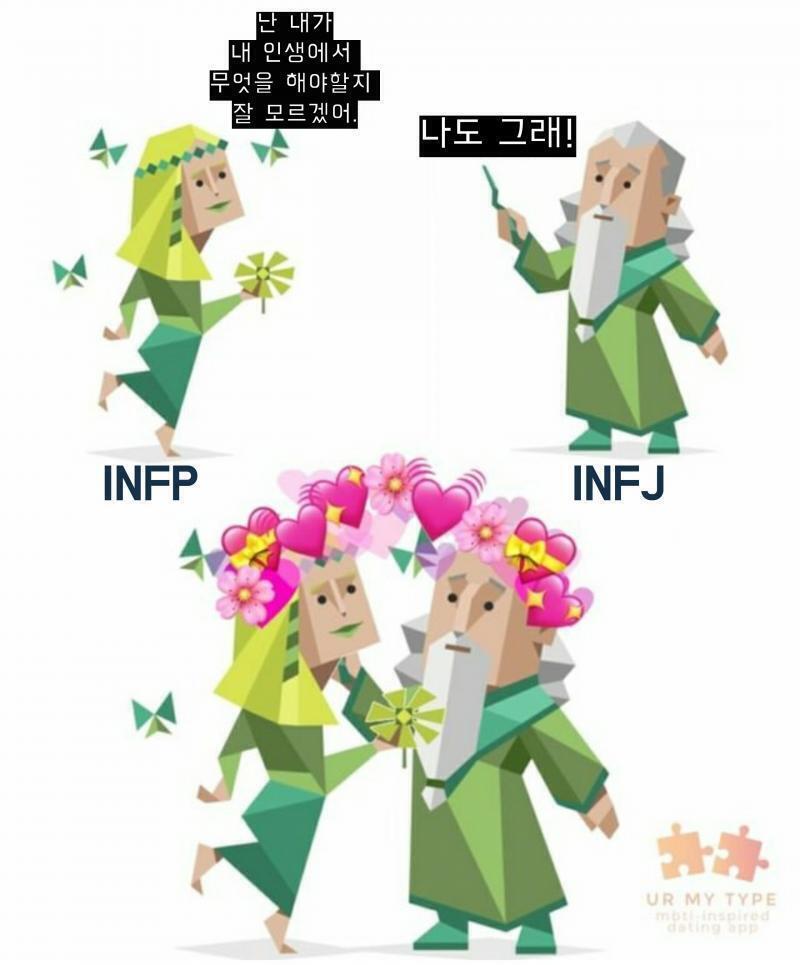 내기 인프피라그런지 아마 인프피 짤이 많을거같아!