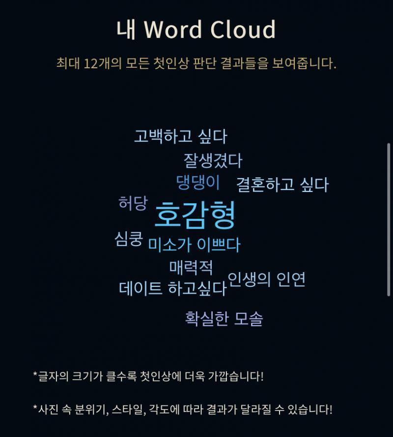 증사로 했는데 요거