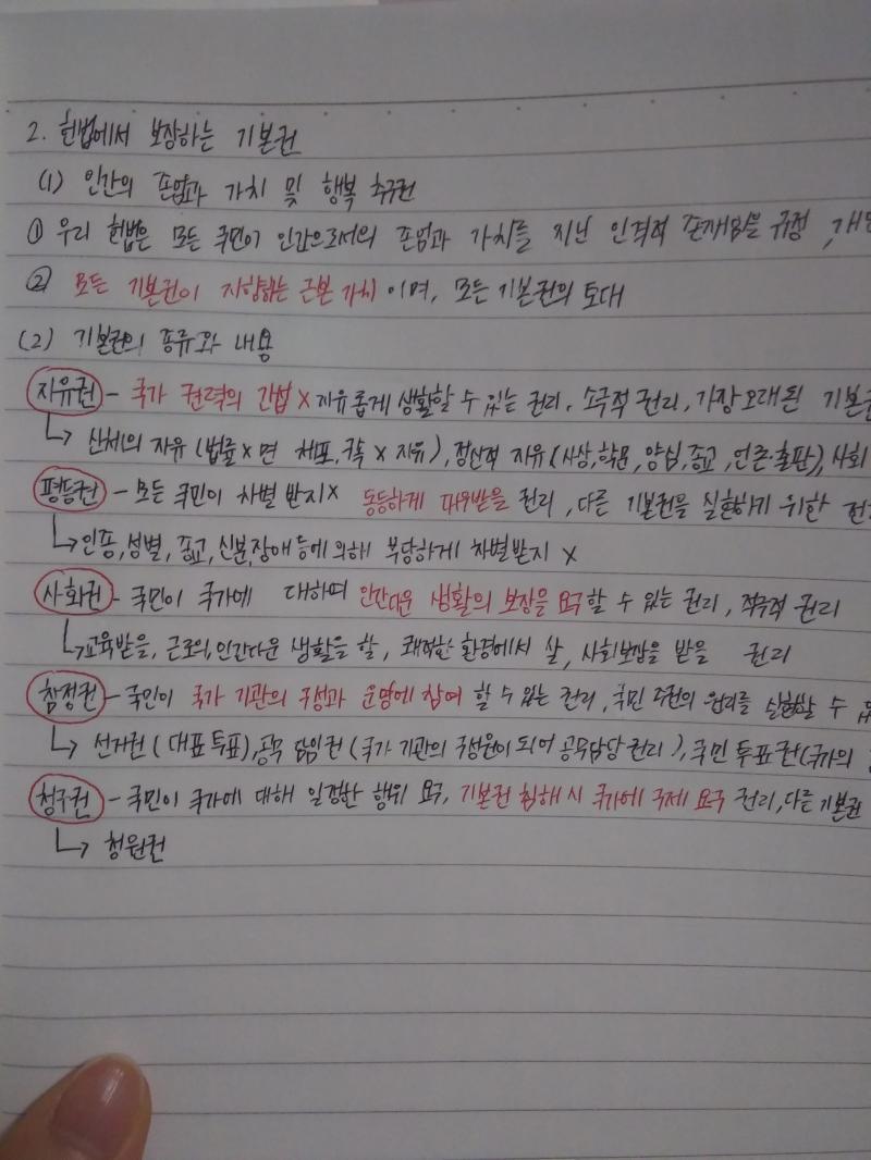 이거 맞아?