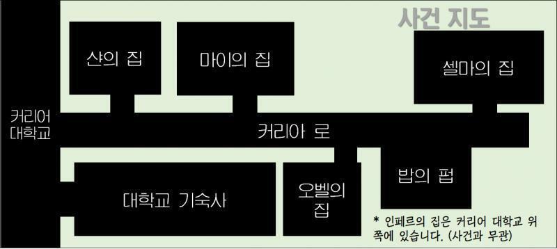 사건 지도를 한번 보자. 음, 우선 어디부터 가는 것이 좋을까? ▶ 마이의 집 ▶ 오벨의 집 ▶ 셀마의 집 ▶ 커리아 대학교 (밥의 펍은 현재