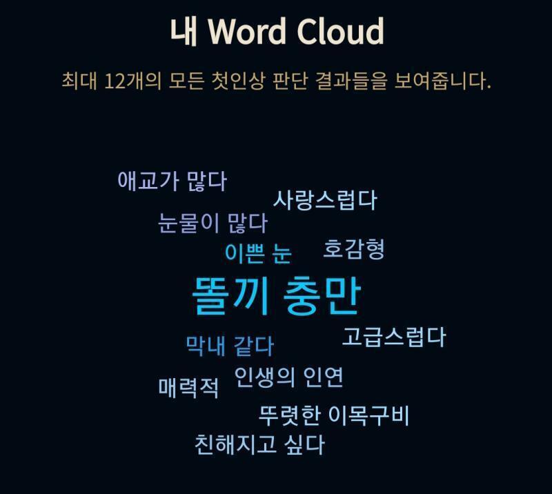 잘 나온 사진으로 했는데 먼가 잘 안나온 사진이랑 긍정적인 정도는 비슷하네ㅋㅋㅋㅜㅜ