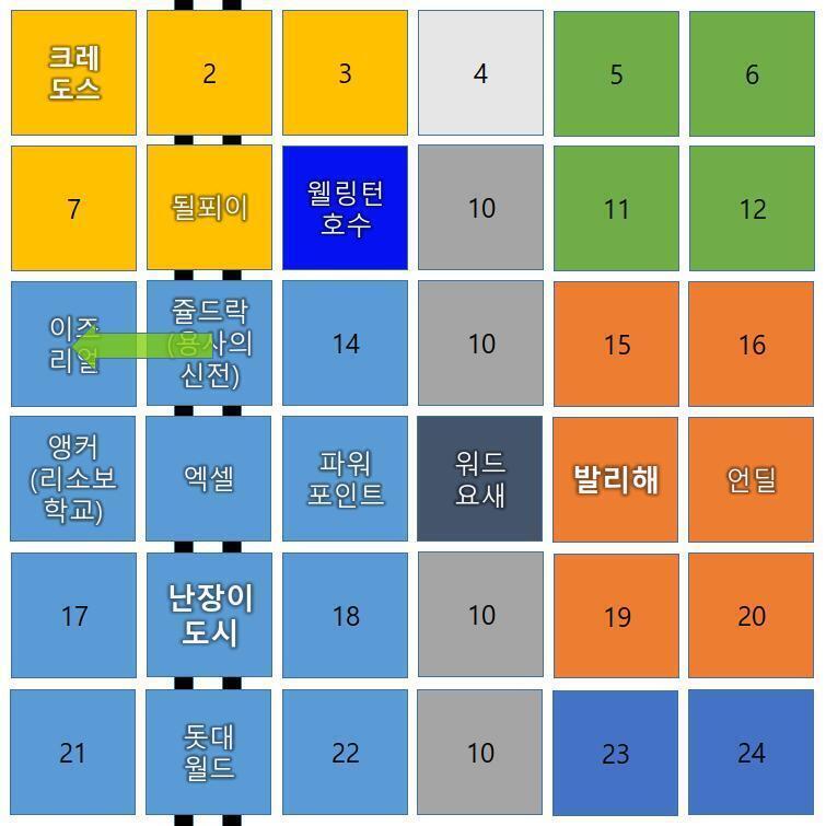 나가구는 박물관을 나와 >>507로 향했다. >>507에 있는 비어있는 의자에 앉아 나가구는 박물관 경비원이 준 주머니를 열었다. 4304니코.