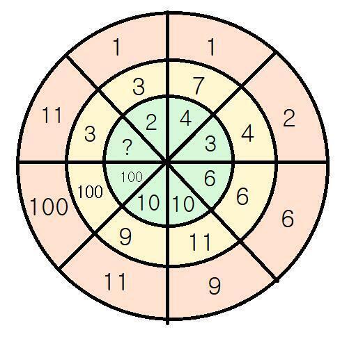 1. 0111000001100101011000010110001101101000 2. 011101000110111101110010011000110