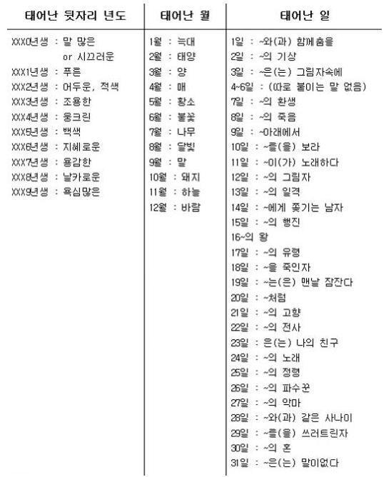 헐 대박 혹시 이거야?? 완전 오랜만이다