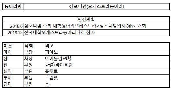 무엇일까.. 흐음..