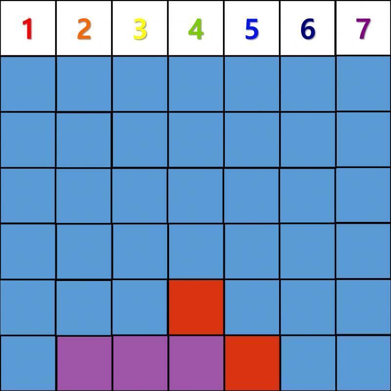 네번째 턴, 스레더들의 차례 스레더 대표 >>90은 4번줄을 선택했습니다. 다섯번째 턴, 스레주의 차레 스레주는 2번줄을 선택했습니다. 여섯번째