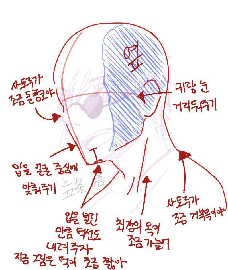 >>225 로우앵글 쓴 거 좋아! 잘 그렸다~ 그런데 혹시 레스주 주술회전 보고 참고 같은 거 많이 하는 편이니? 일부러 참고한 건 아니더라도