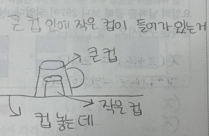 4) 어디 가기 전에 무조건 화장실 들렸다가 물 마시고 나가야 해 하나라도 안 하면 불안해 5) 컵 놓는 데에?? 컵이 이런 식으로 있으면 너무