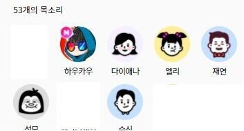 ?????????? 당신이.. 왜... 거깄어.....???? 엄청 유명해졌구나........