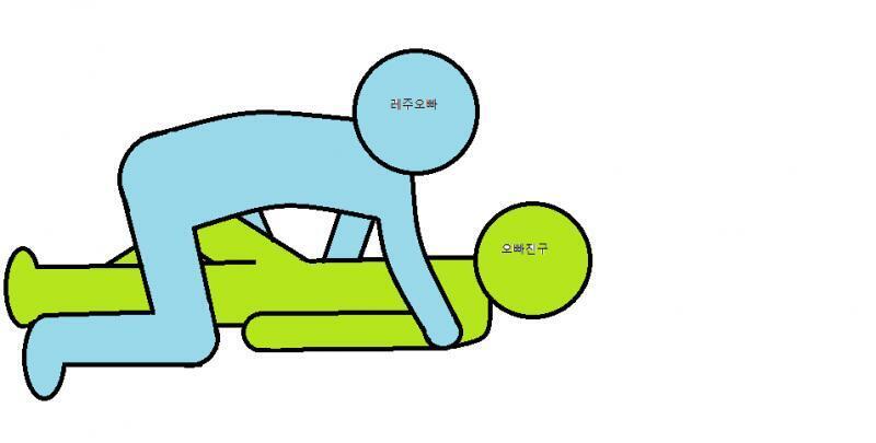 좀....어.....이런느낌....? 수위 너무하다 싶으면 말해줘 바로 지울게 급 떠올라서 그림판 키고 마우스로 그렸는데 내가 생각한 이거 맞나