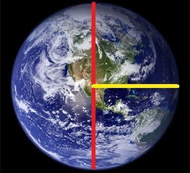 지구의 반지름은 약 6400km래. 그러니깐 저기 지표면에서 지구 중심까지 잇는 저 노란선의 길이가 6400km라는거야. 지구가 완전한 구라고