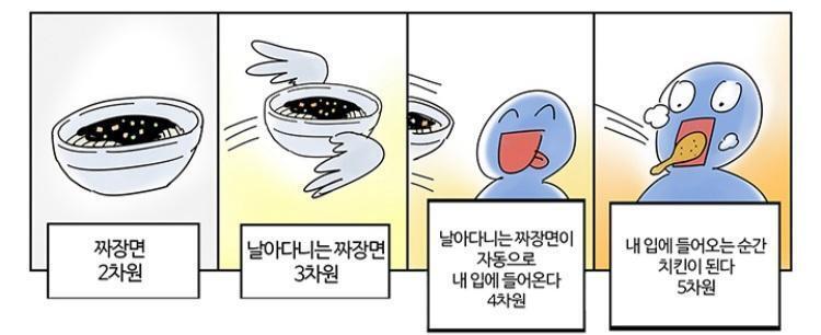 입 안에 들어가면 자장면으로 변할거야