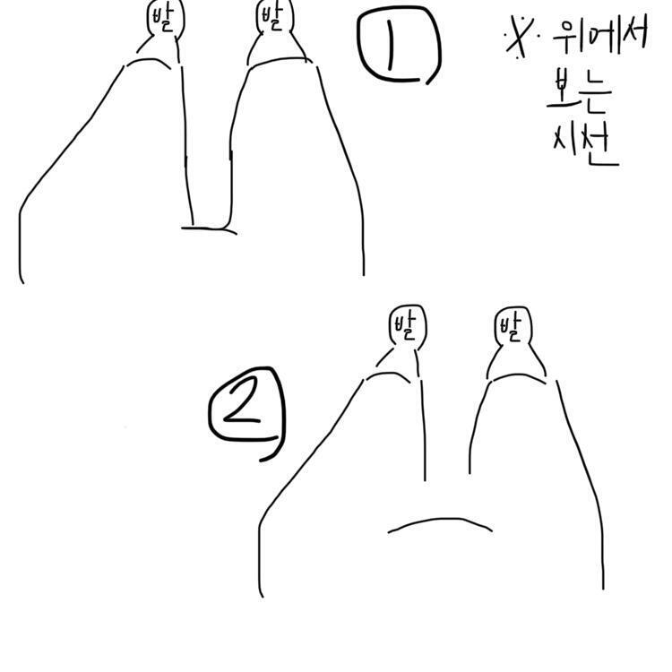 아 뭔지 알아 나도 좀 그래 보통은 1처럼 되어있는데 2처럼 튀어나왔다는 거지? 무슨 꽈추 있는 것도 아니고 앞으로 튀어나와서 어이읎드랑 나는