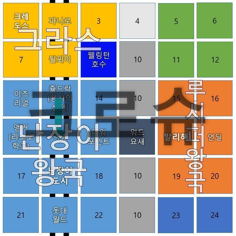 나가규는 가방에서 왜 있는지 모를 영수증을 꺼냈다. "네. 250니코 받았습니다." 매표소 직원은 가방에서 뭔갈 꺼냈으니 차비라고 생각한건지 제