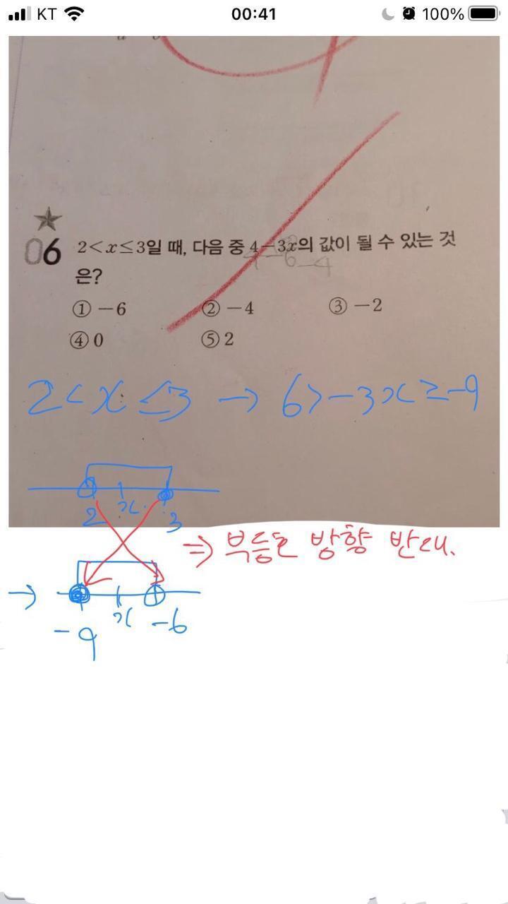 이건 음수를 곱하면 부등호가 반대인 이유인데... 이해가 될지 모르겠다ㅠ