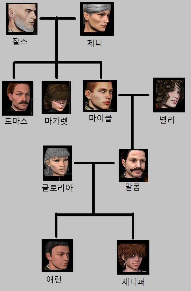 2021년 2월 9일 화요일의 tmi 조카에게 말을 걸면 무표정하고 한번도 웃어본 적 없는 굳은 얼굴을 하고 있다고 말합니다. 올케에게 말을 걸