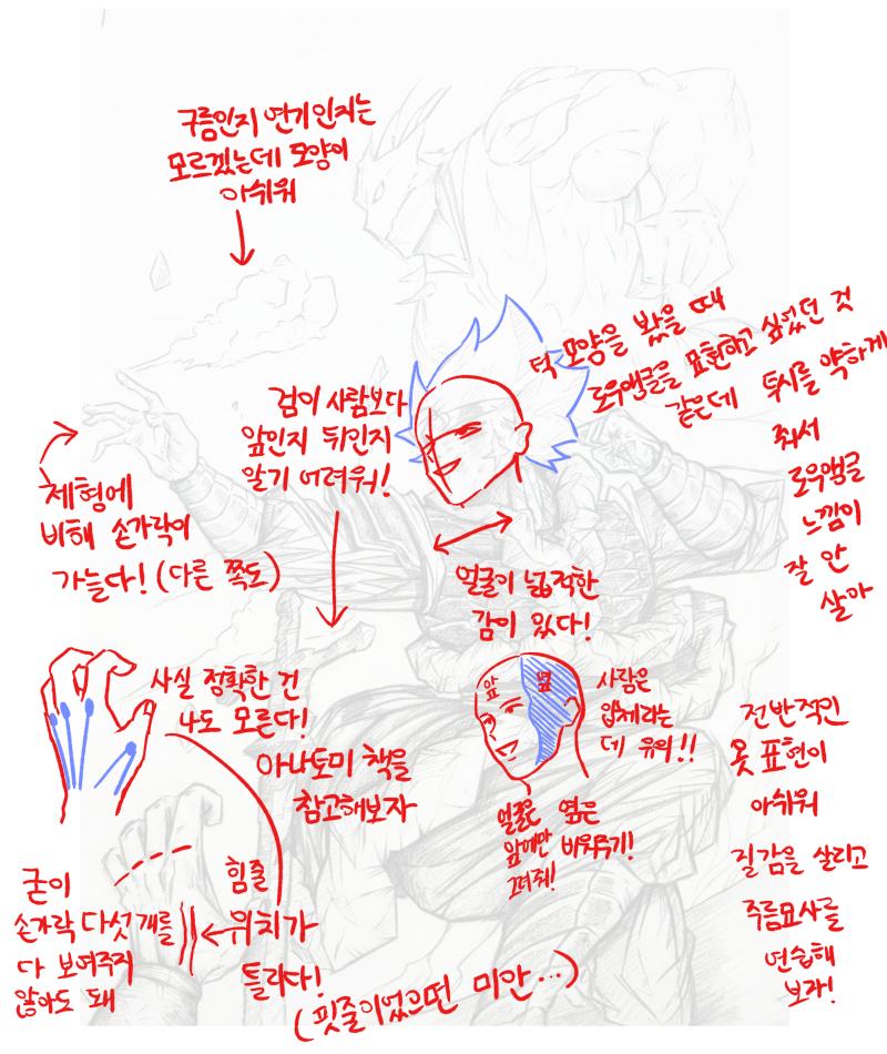 >>253 기껏 보여줬는데 피드백이 늦었다~!!! 항상 완성된 그림을 그리려고 하는 것 같아서 너무 보기 좋다!!!