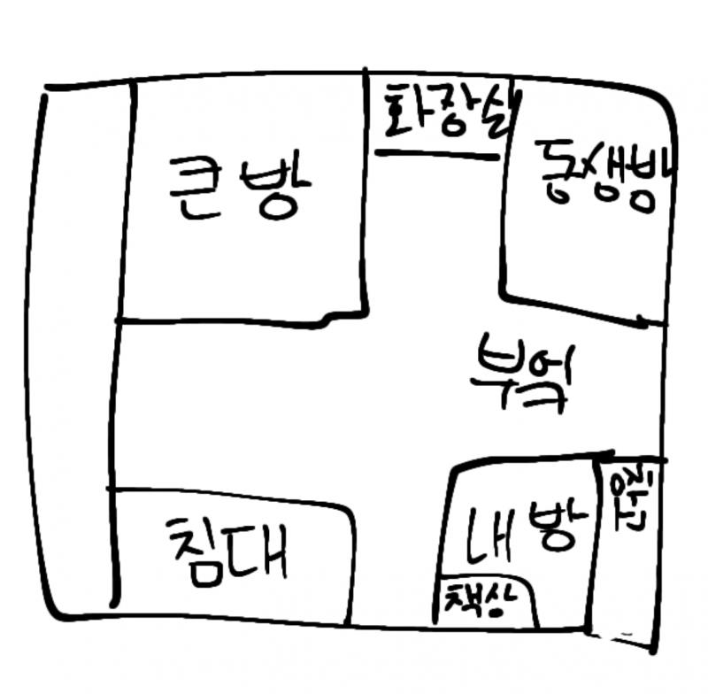 대충 집 구조야 어쨌든 그 생각을 했거든 근데 갑자기 걔네 둘이 나한테 괴담 얘기를 해달라는 거야 그래서 내가 붉은 달 괴담에 대해서 말해줬어 