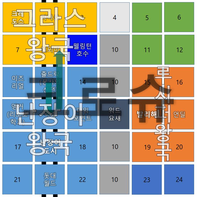 다음날 아침 엘레베이터 문이 열리고 폰메른40세가 943호로 들어왔다. "용사님! 일어나십시오. 용사로 각성하기 위해 필요한 용의 신체를 얻을