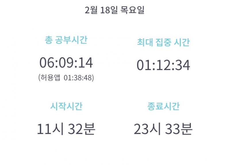 2/18 목요일~~ 와 벌써 내일이 금요일.. 한주가 거의 끝나가네.. 내일은 더더 달려야지 생각하며 오늘 하루 되돌아보겠쯈^^ 일단 오늘은 물