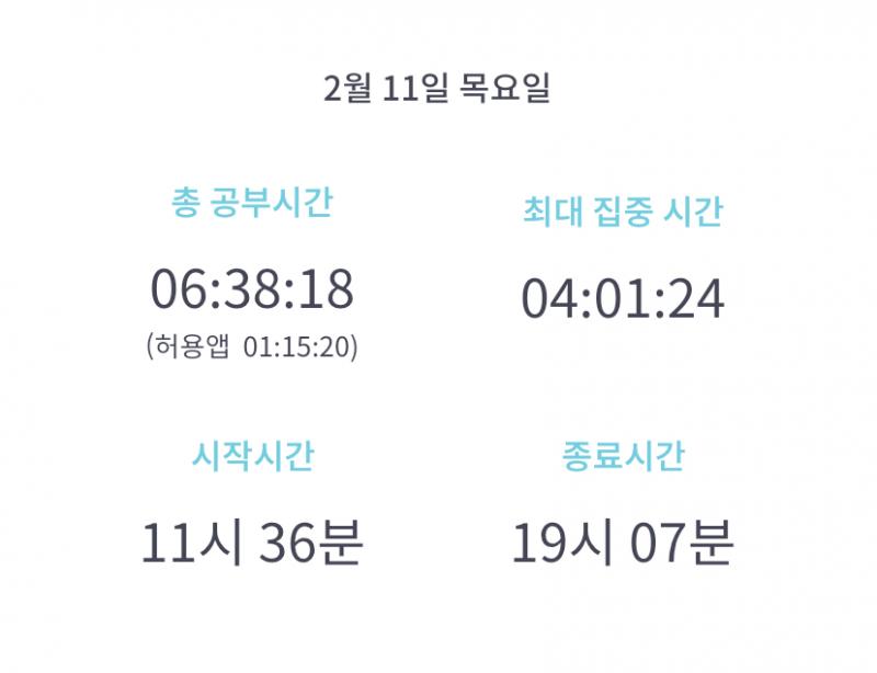 2/11 목요일,, 이날은 설 연휴 시작일이여서 7시간 이상 못했다..ㅠㅠㅠ 너무너무 아쉽지만 연휴인데 가족들 분위기 좀 살피며 공부했단 자체가