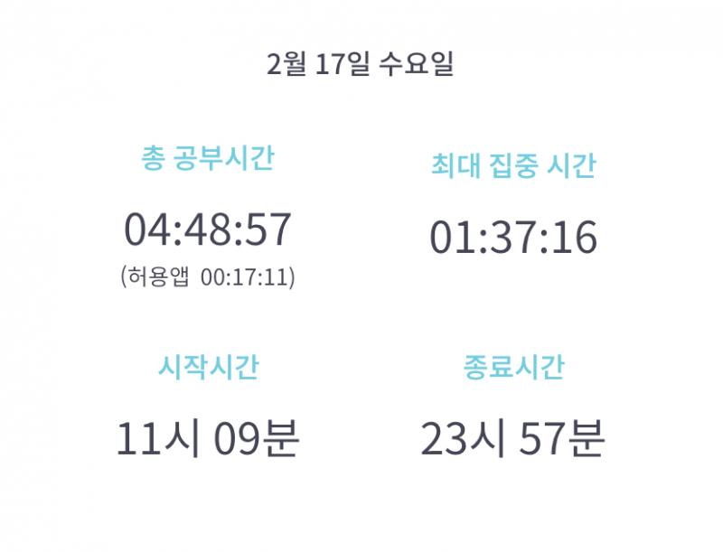 2/17일 수요일!! 오늘인디 점점 공부량 늘리려고 애씀.. 설 연휴에 한번 밤 샜더니 자꾸 늦게 눈 떠진다.....ㅎ r.. 나도 알아....