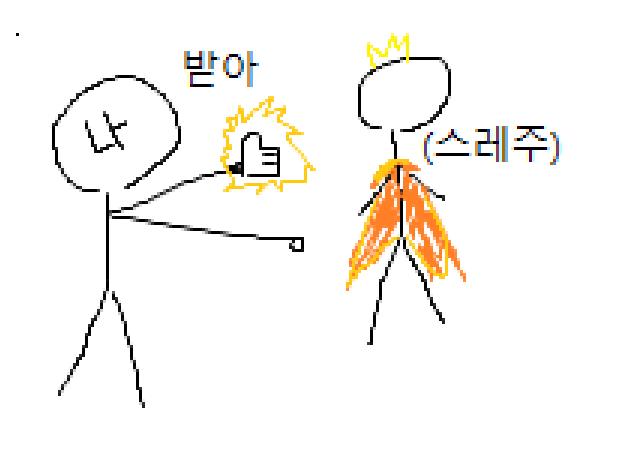 받아...☆
