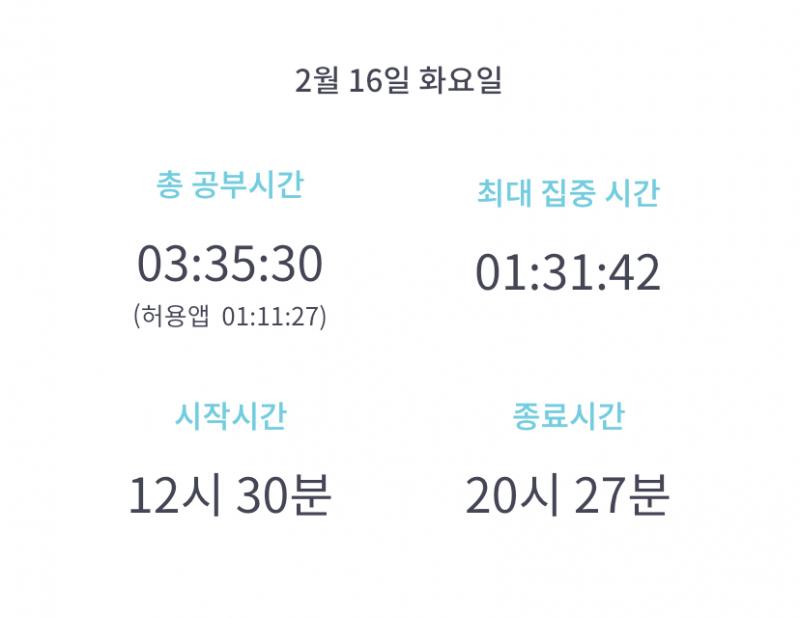 2/16 화요일! 갑자기 겅중 뛴 날짜 ㅋㅋㅋㅋ..😂 설 연휴.. 역시나 엄마 일 도와드리고 자고 먹고의 반복..&월요일에 개인사정이 생겨버려서