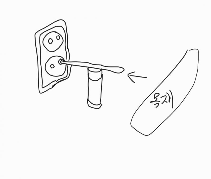 아는 사람 중 기인이 있다. 물론 평소에는 다들 그렇듯이 재미가 없다. 그러나 가끔 이상한 짓을 하여 놀래키는 재주가 있다. 그거슨 몇년 전으로
