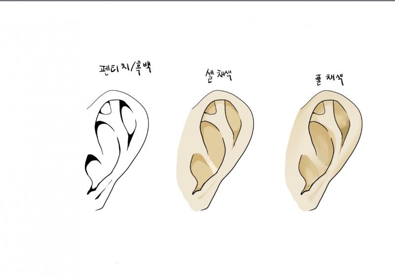 20210221 귀 연습 선이 너무 굷은 것 같다