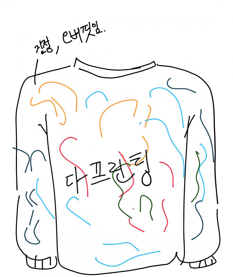 대충 이렇게 생긴 애들.. 나 그림 못그려 미안..