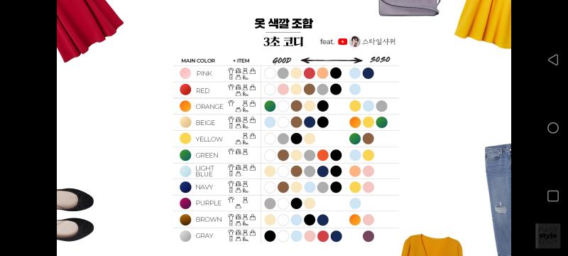 >>6 아 패션 꿀텝으로 바쁜데 옷뭐 입을지 모르겠을때 이거 참고핼