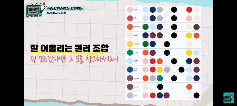 >>6 아 패션 꿀텝으로 바쁜데 옷뭐 입을지 모르겠을때 이거 참고핼
