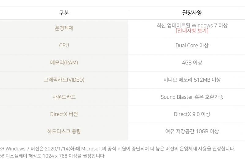 부모님이 바람의 나라 하시는데 컴퓨터가 말썽인데 필요사양은 사진대로고 4클라 돌리시면 컴퓨터 견적이 얼마로 나올까?