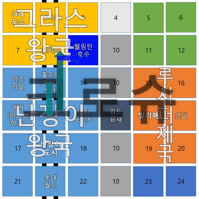 "용사님. 그러면 이제 용사의 신전으로 돌아가죠." "용사의 신전이요? 왜요?" 폰메른40세는 약간 망설이다가 대답했다. "용의 신체를 탐지 하
