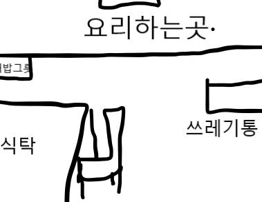 귀여워 뒤질거같애ㅜㅠㅜㅠㅠㅠㅜ