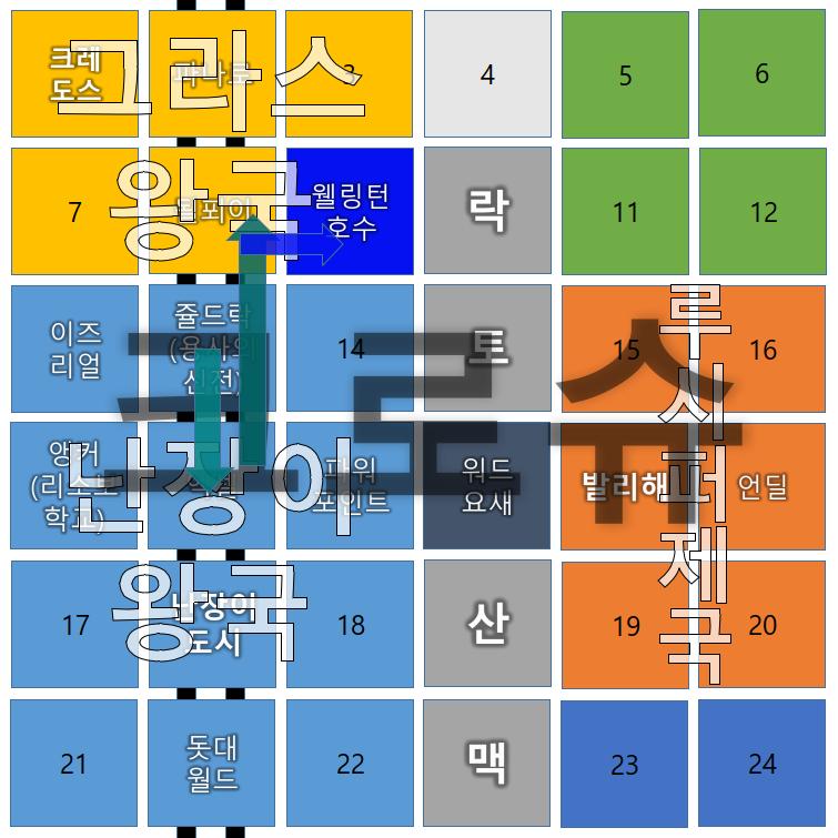 나가규와 폰메른40세, 초록아저씨는 여관으로 돌아와 회의를 했다. "확실한가요? 용사님? 정확히 동쪽이요?" "네! 동쪽이요!" "동북쪽도, 동