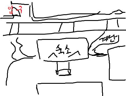 일단 2018년..? 아마 내가 중2때 있었던 일이야. 그 때 수학여행을 갔거든. 일단 어디 에버랜드인지 모르겠어서 (혹시 몰라 쳐보니 숙소가