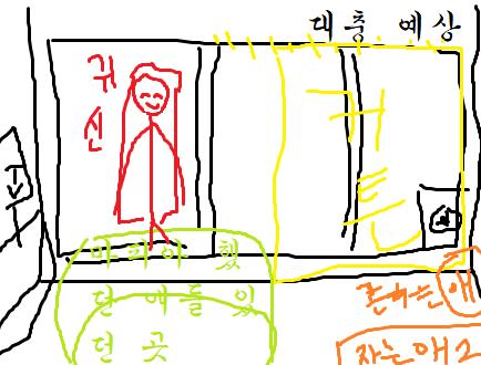 애들이 민지 다독이면서 무슨일이냐고 물어보는데 겨우 진정한 민지가 배란다에 검고 종아리까지 오는 긴 머리에 흰 옷치마 입은 여자가 자길 보면서