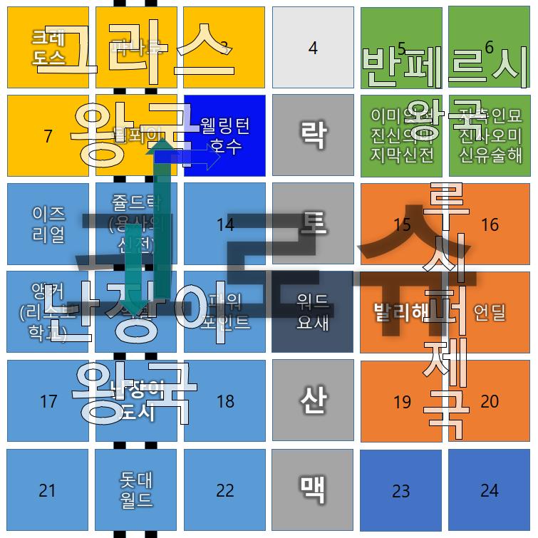 이대로 가면 영영 잊혀질 것 같으니 스레주가 직접 채우는 앵커 >>649가 12글자를 해줬으니 나도 12글자로 해야지 자축인묘진사오미신유술해 현