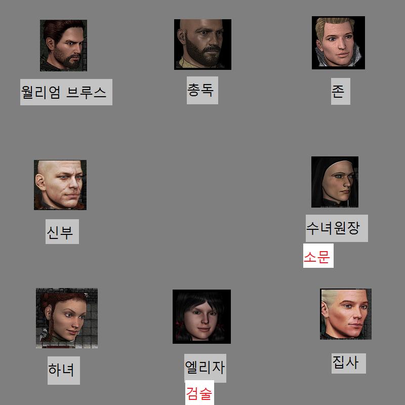 월리엄: 왜 모두들 수녀원장님을 싫어하죠? 신부: 안 좋은 소문이 있소. 월리엄: 무슨 소문이죠? 신부: 아무튼 안좋은 소문이 있소. 밤 늦은