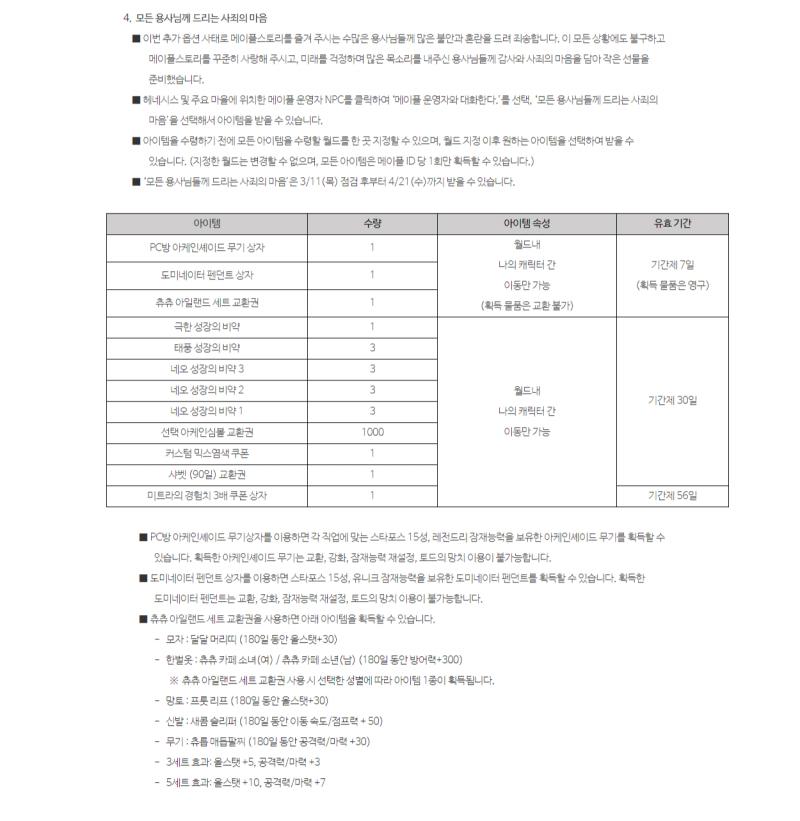 이번 보상 무자본한테 좋다는 얘기 많이 나오던데 가만히 생각해보면 마냥 그런건 아닌 것 같음.. 심볼 1000개 주면 그거 다 레벨업 할 메소는