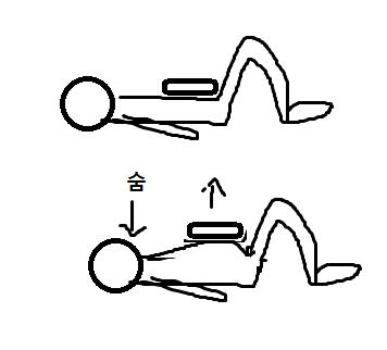 >>7 연습법까지 녹음해서 올려주려고 했는데 아무래도 나는 지금 새벽 2시라 큰 소리를 못내겠어 ㅠㅠㅋㅋㅋ 내일 퇴근하고 마저 참고용을 녹음해서