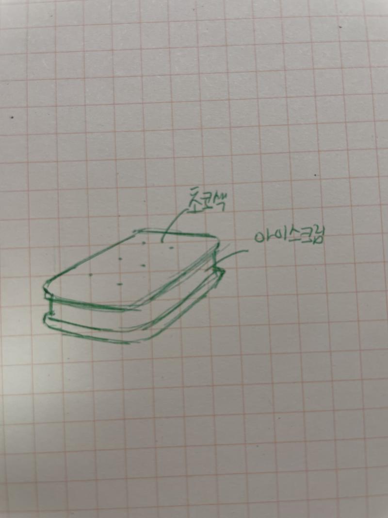 이렇게 생긴거!
