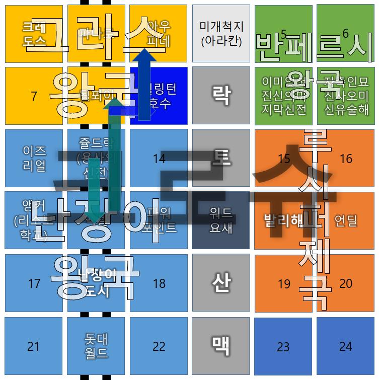제국력 1265년 8월, 마왕 크갈카 부활 91년 전 눈을 뜬 나가규는 자신이 푹신한 침대 위가 아니라, 덜컹거리는 마차 안에 있다는 사실을 깨