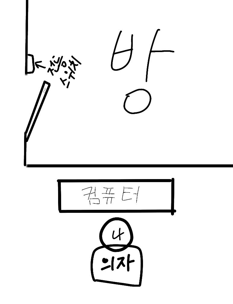 초등학교 3학년 쯤에 집에 혼자 있을 때 거실에서 영화보고 있는데 갑자기 거실이랑 맞닿아 있는 방 불이 켜져서 놀랐었지... 소심하게 불 끄고
