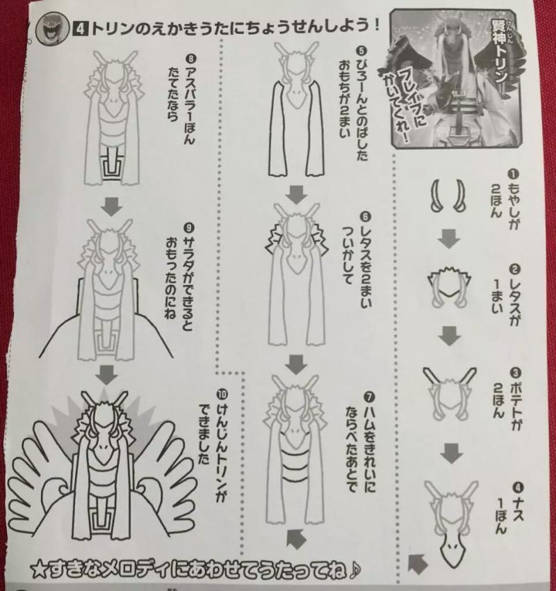 갤러리를 뒤졌더니 토린 그리는 법이 잡지에 실린 짤이 있었다