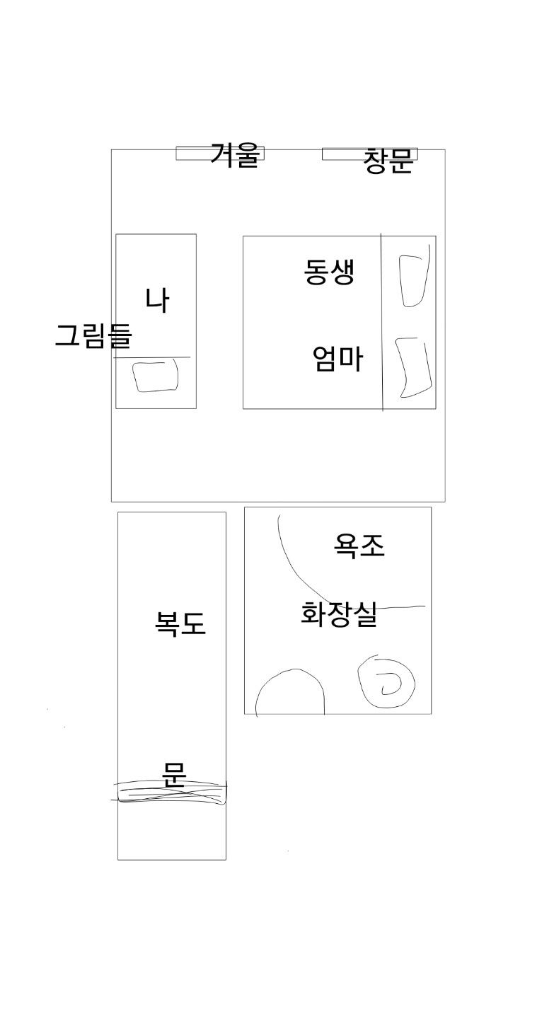 내가 기억하고 있는 구조. 틀렸을 수도 있는데 이 집은 은근히 기억에 남았어.