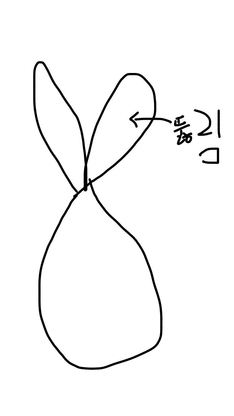ㅇㅇ ㅑㅇ
