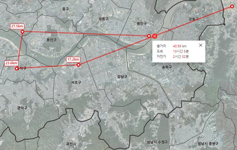 지금 이 상황인가?